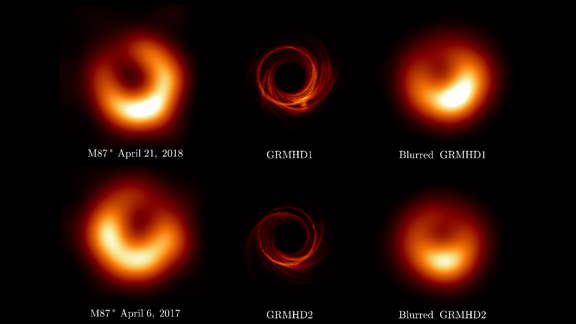 Time-lapse of 1st black hole ever imaged reveals how matter swirls around it