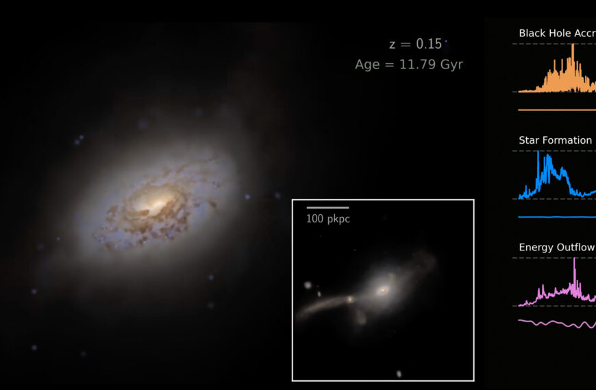 Astronomers Create Entire Synthetic Universe “Indistinguishable”&hellip;